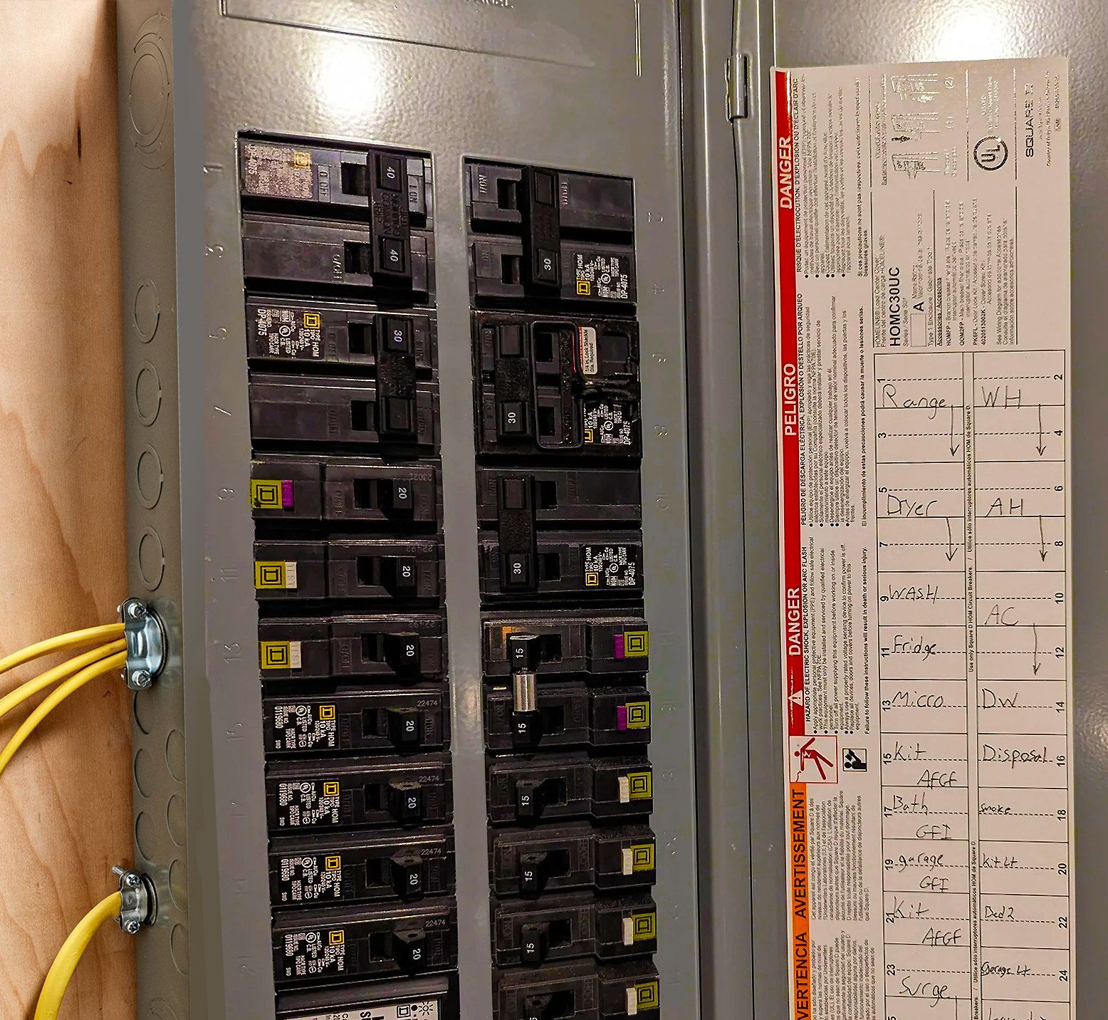 Panel Mapping