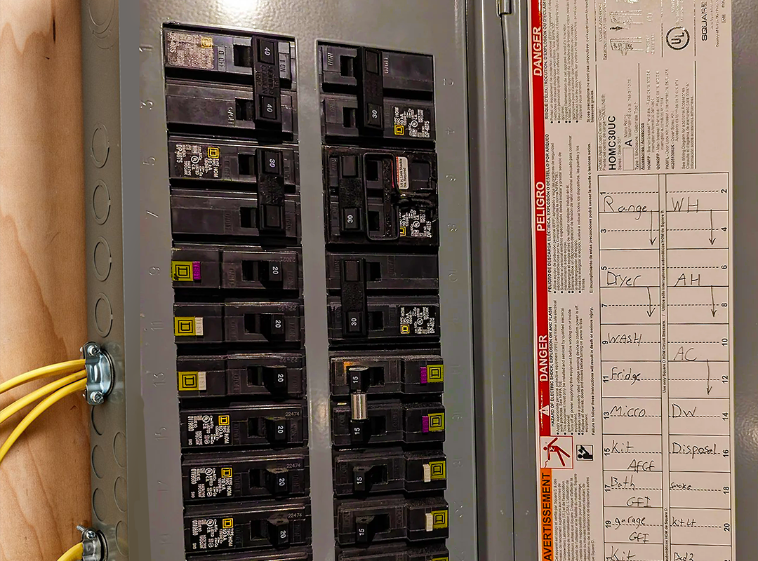 Panel Mapping